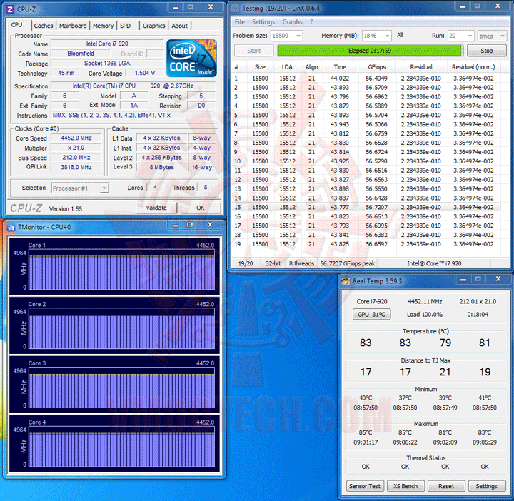 linx1 4452 MSI N450GTS CYCLONE IGD5 GeForce GTS 450 1GB GDDR5 Review