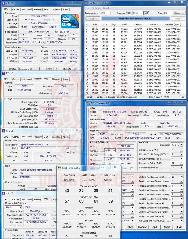 linx2 4452 MSI N450GTS CYCLONE IGD5 GeForce GTS 450 1GB GDDR5 Review