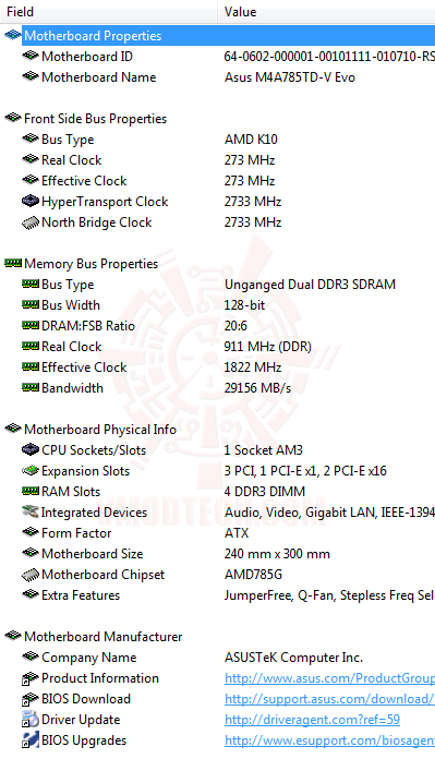 ed1 ASUS M4A785TD V EVO Review