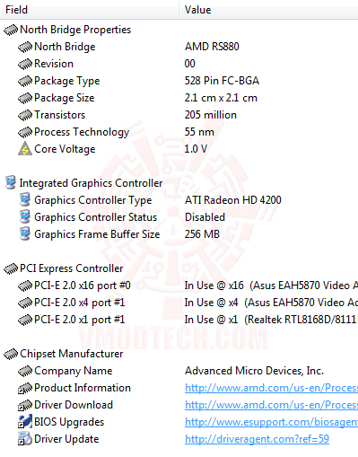 ed2 ASUS M4A785TD V EVO Review