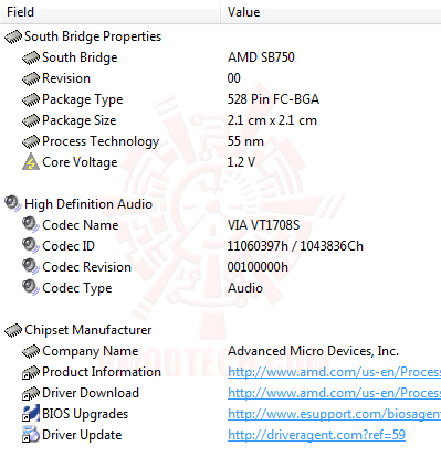 ed4 ASUS M4A785TD V EVO Review