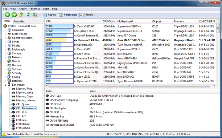ev3 ASUS M4A785TD V EVO Review