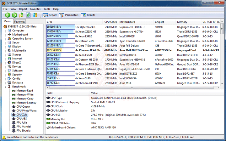 ev4 ASUS M4A785TD V EVO Review