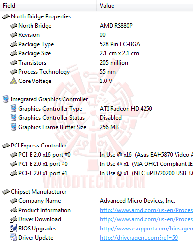 ed3 ASUS M4A88TD V EVO/USB3 Xtreme Design Motherboard Review