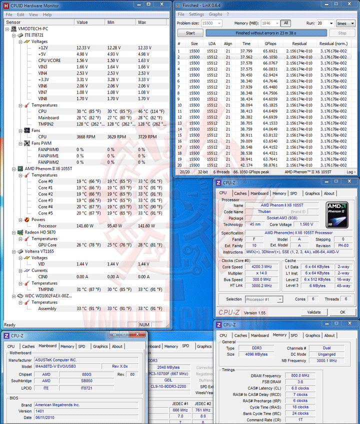 linx 4200 ASUS M4A88TD V EVO/USB3 Xtreme Design Motherboard Review