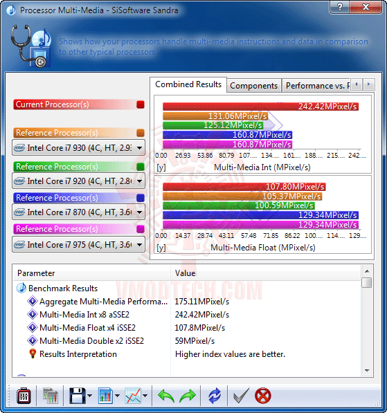 s2 ASUS M4A88TD V EVO/USB3 Xtreme Design Motherboard Review