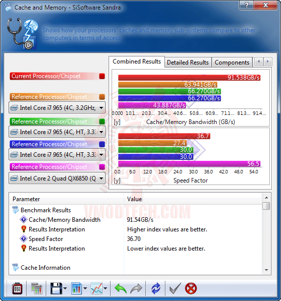 s6 ASUS M4A88TD V EVO/USB3 Xtreme Design Motherboard Review