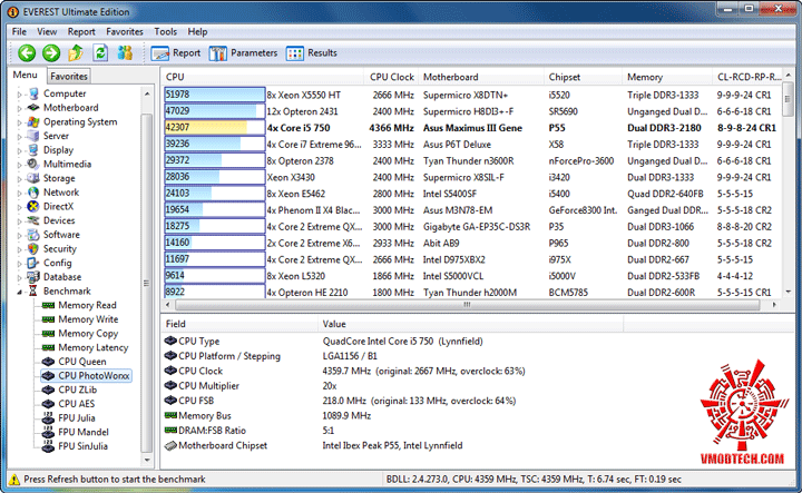 e3 ASUS MAXIMUS III GENE :Review