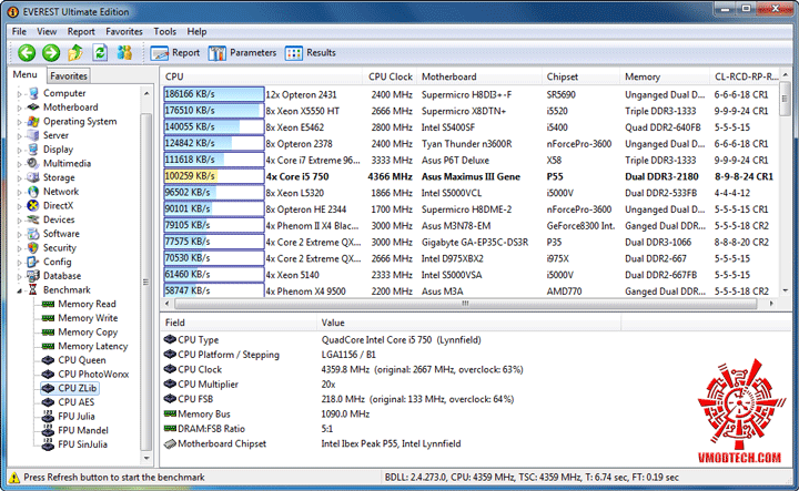 e4 ASUS MAXIMUS III GENE :Review