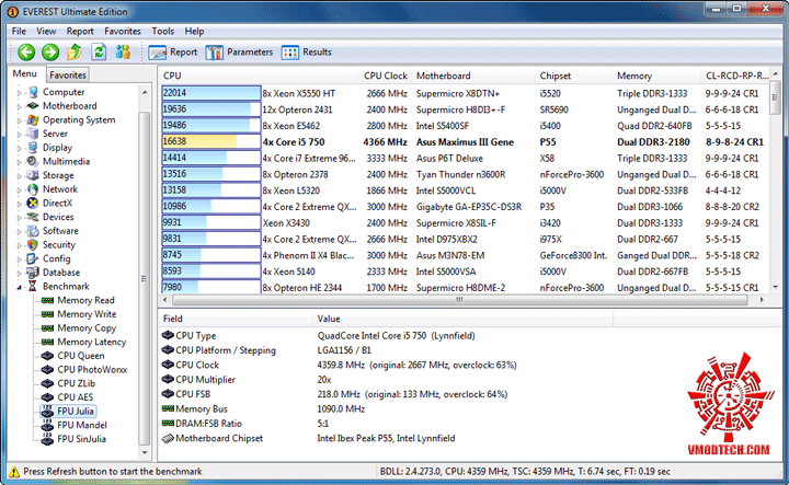 e6 ASUS MAXIMUS III GENE :Review