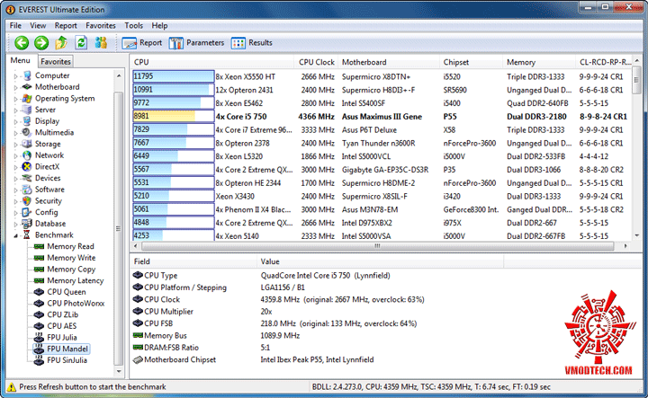 e7 ASUS MAXIMUS III GENE :Review