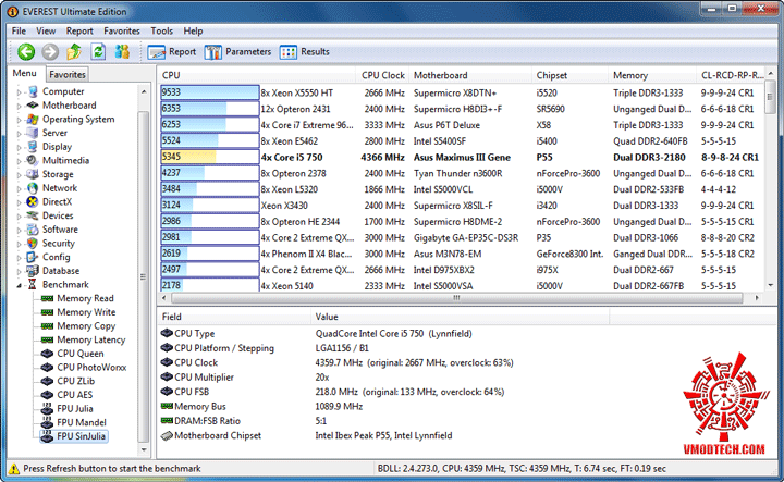 e8 ASUS MAXIMUS III GENE :Review