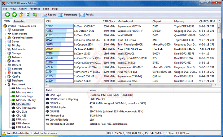e2 ASUS P7H57D V EVO Motherboard Review