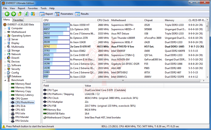 e3 ASUS P7H57D V EVO Motherboard Review