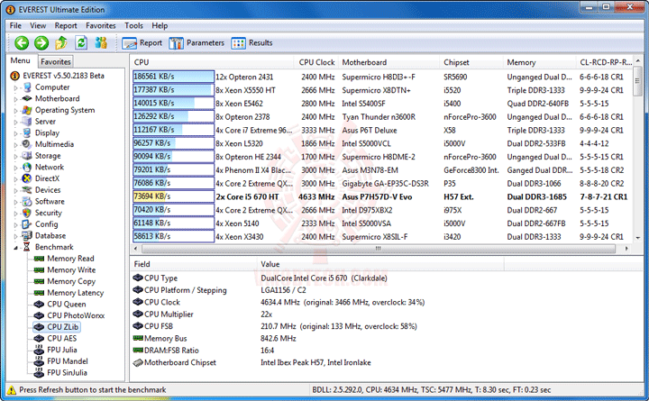 e4 ASUS P7H57D V EVO Motherboard Review