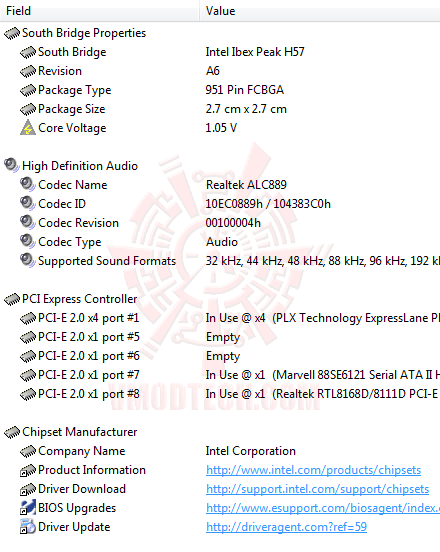 ed4 ASUS P7H57D V EVO Motherboard Review