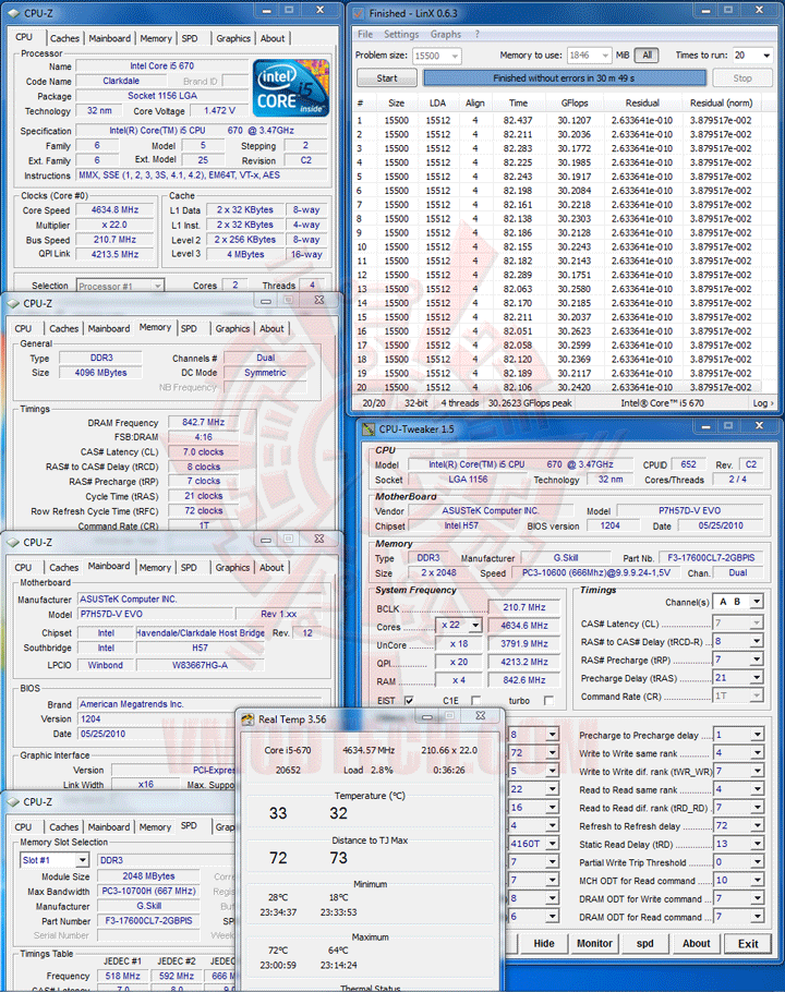linx 210 ASUS P7H57D V EVO Motherboard Review