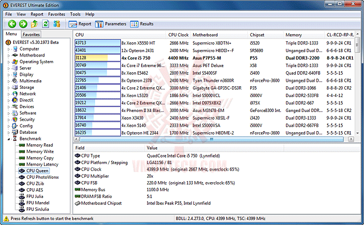 e2 ASUS P7P55 M : Review