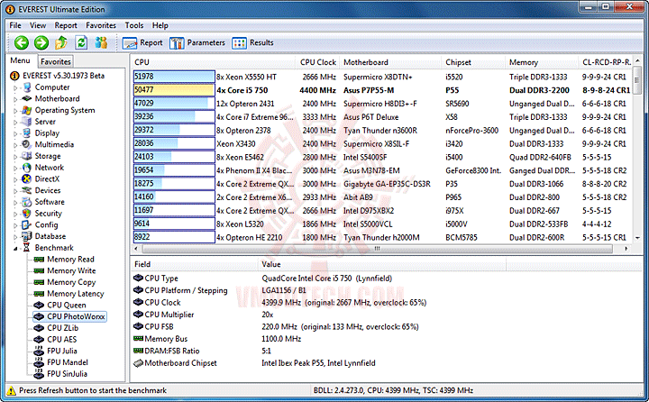 e3 ASUS P7P55 M : Review