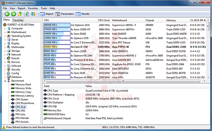 e4 ASUS P7P55 M : Review