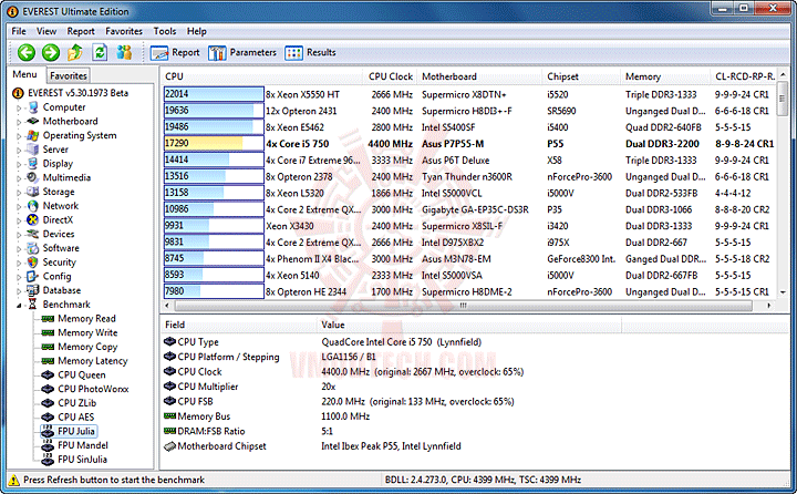 e6 ASUS P7P55 M : Review