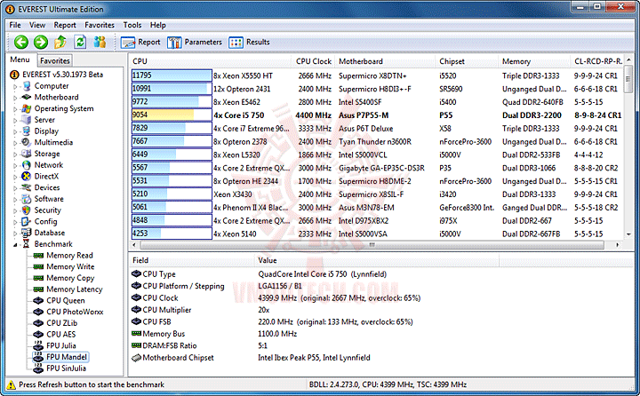 e7 ASUS P7P55 M : Review