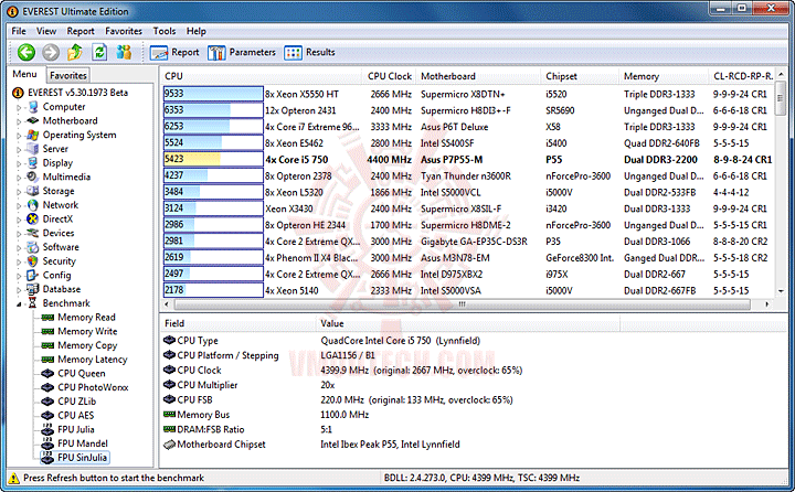 e8 ASUS P7P55 M : Review