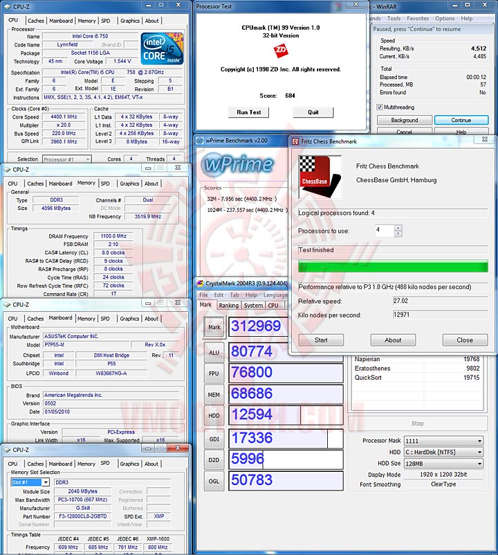 variety ASUS P7P55 M : Review