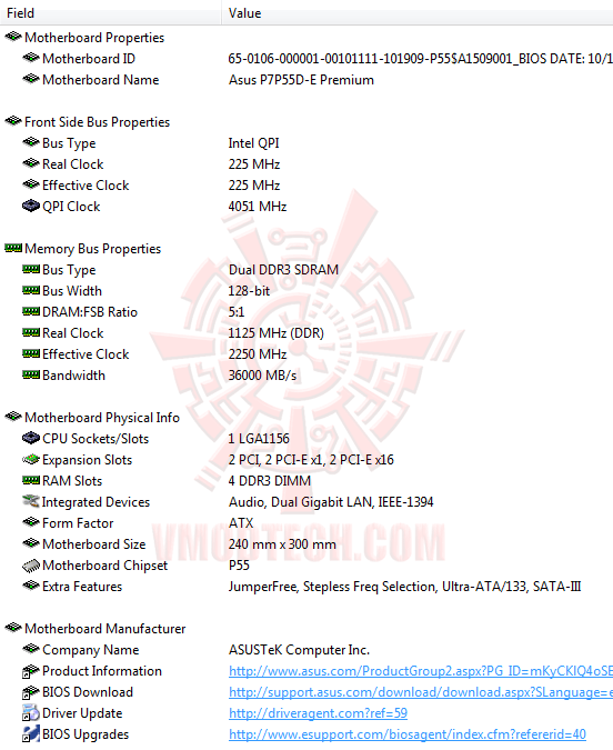 ed1 ASUS P7P55D E Premium : Review