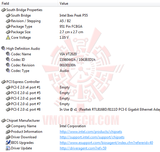 ed3 ed3 ASUS P7P55D E Premium : Review