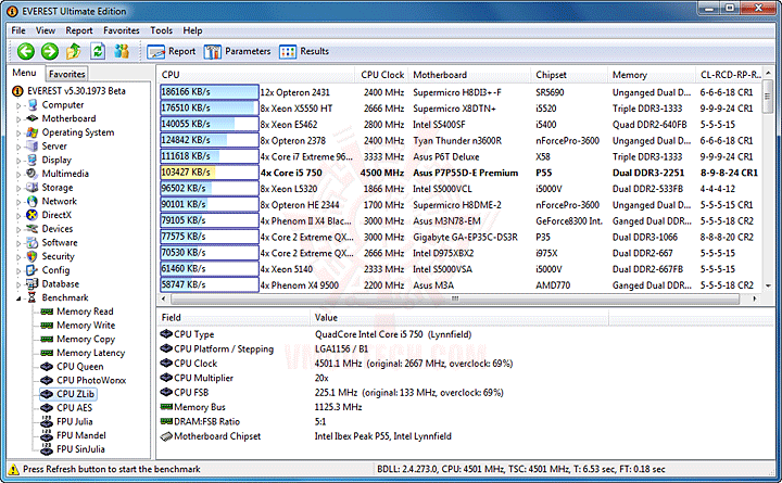 ev4 ASUS P7P55D E Premium : Review