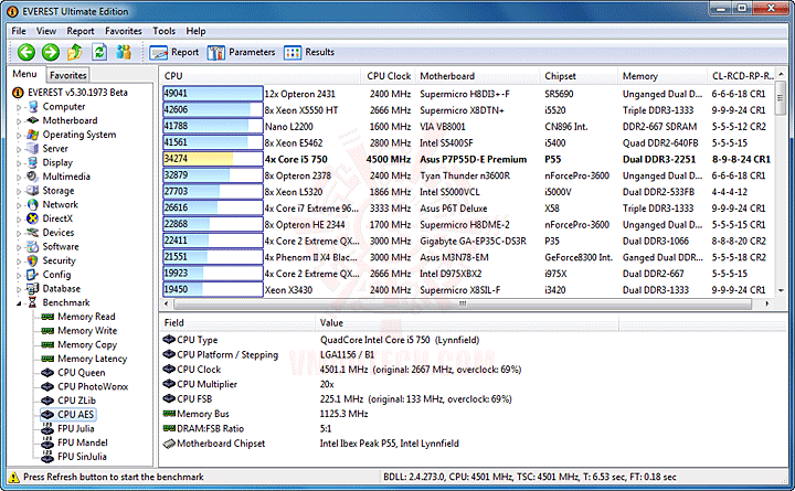 ev5 ASUS P7P55D E Premium : Review