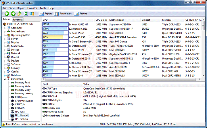 ev7 ASUS P7P55D E Premium : Review