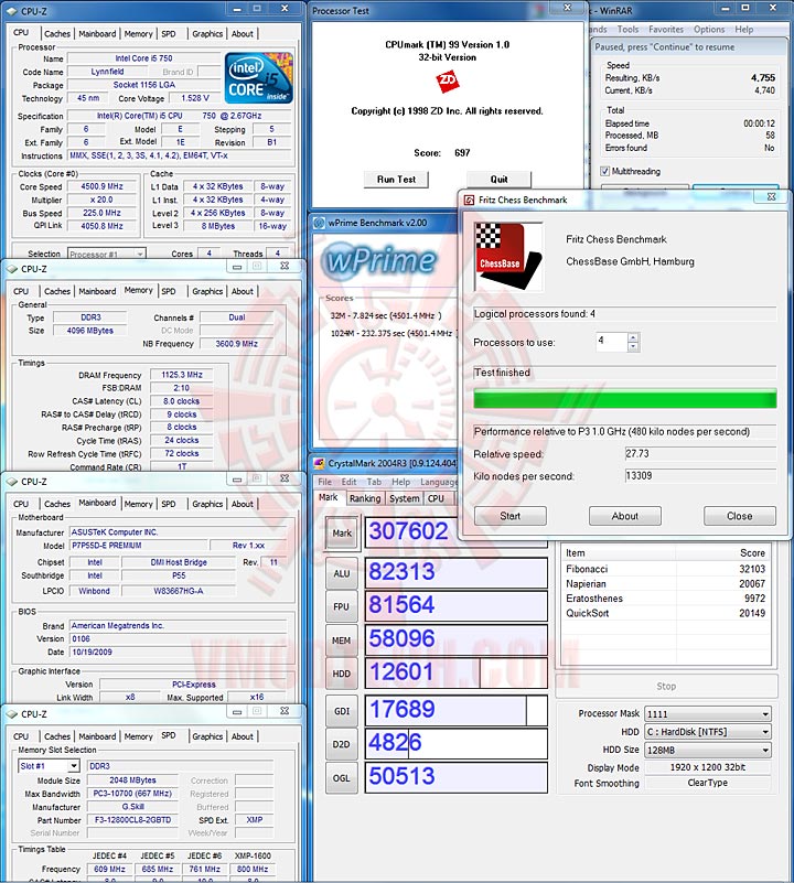 variety variety ASUS P7P55D E Premium : Review
