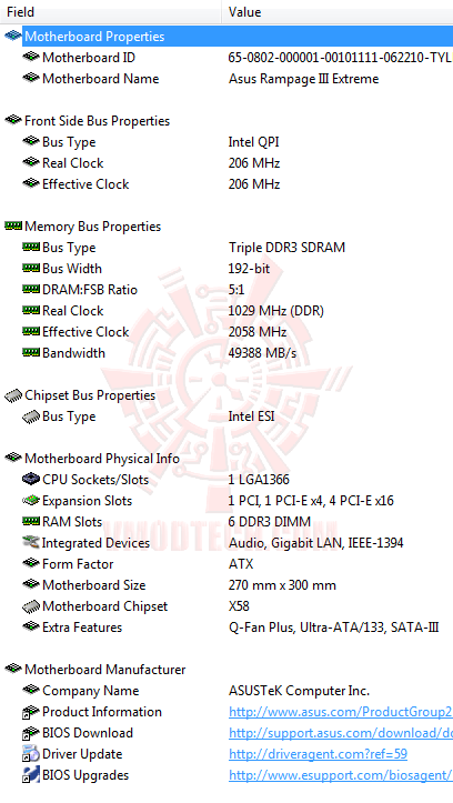 ed2 ASUS RAMPAGE III EXTREME Motherboard Review