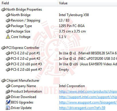 ed3 ASUS RAMPAGE III EXTREME Motherboard Review