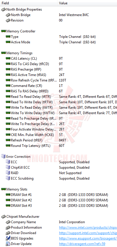 ed4 ASUS RAMPAGE III EXTREME Motherboard Review