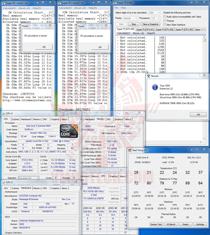 hpi 1 ASUS RAMPAGE III EXTREME Motherboard Review