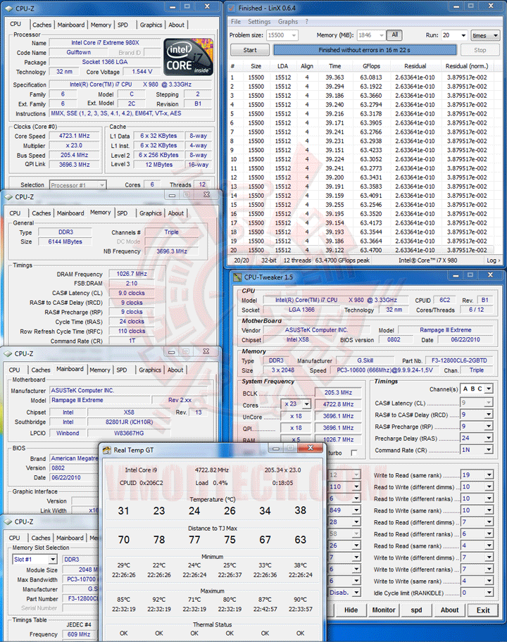 linx2 ASUS RAMPAGE III EXTREME Motherboard Review