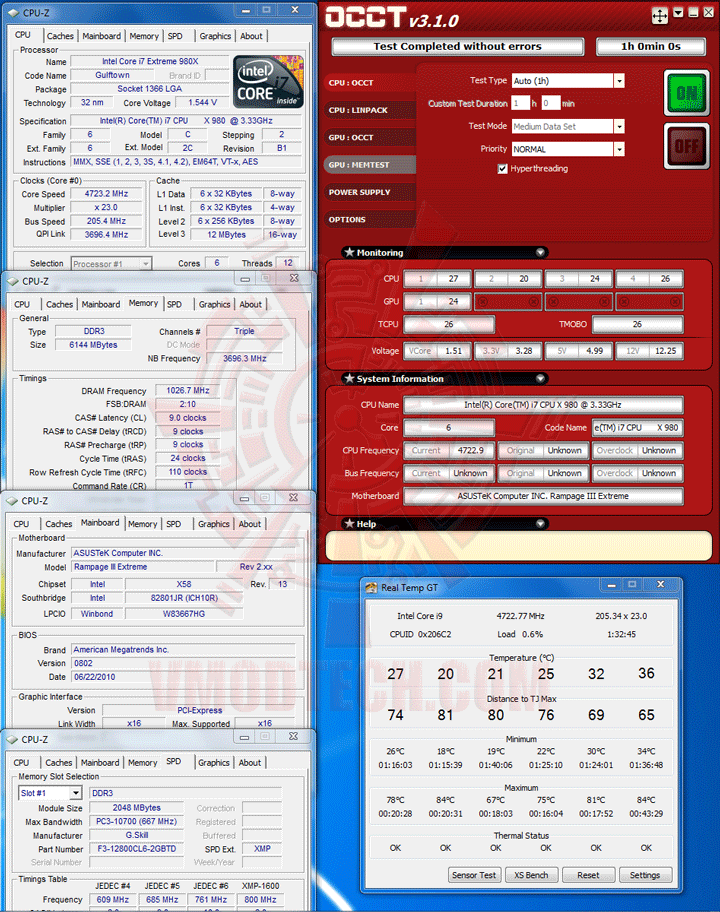occt ASUS RAMPAGE III EXTREME Motherboard Review
