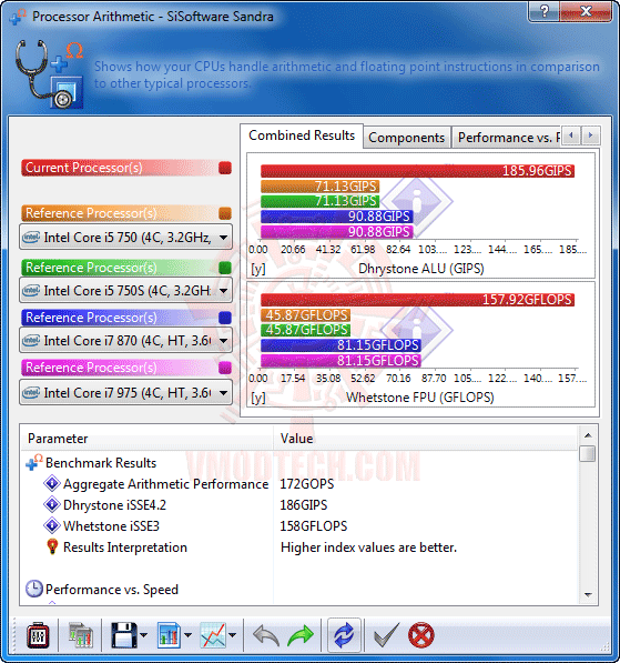 s1 ASUS RAMPAGE III EXTREME Motherboard Review