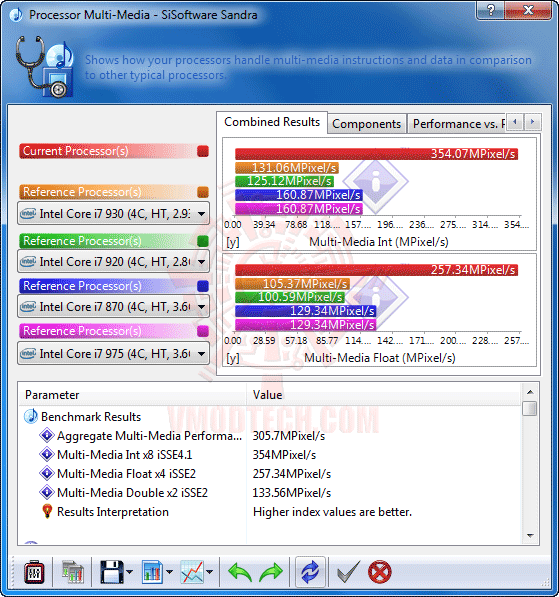 s2 ASUS RAMPAGE III EXTREME Motherboard Review