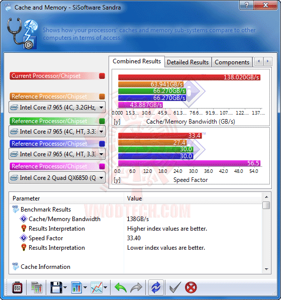 s6 ASUS RAMPAGE III EXTREME Motherboard Review