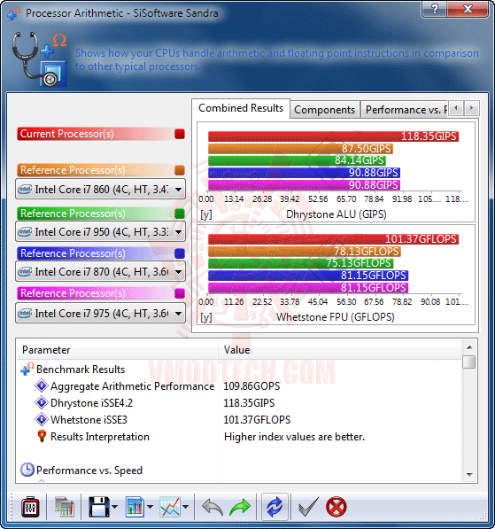 s1 ASUS Rampage III GENE Micro ATX Motherboard Review