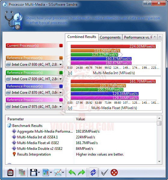 s2 ASUS Rampage III GENE Micro ATX Motherboard Review