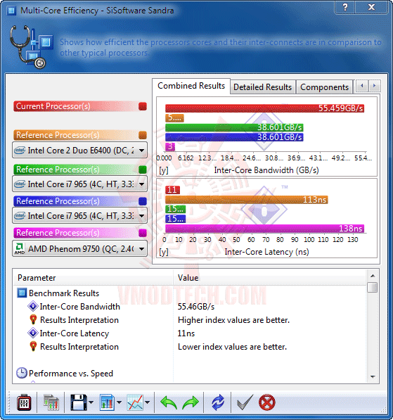 s3 ASUS Rampage III GENE Micro ATX Motherboard Review
