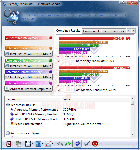 s4 ASUS Rampage III GENE Micro ATX Motherboard Review