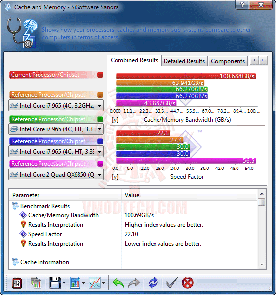 s6 ASUS Rampage III GENE Micro ATX Motherboard Review