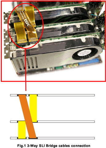 3wayvf4 ASUS SABERTOOTH X58 Motherboard Review