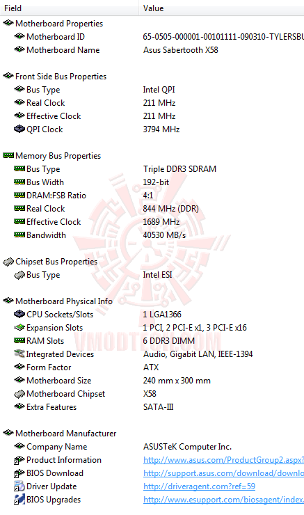 ed1 ASUS SABERTOOTH X58 Motherboard Review